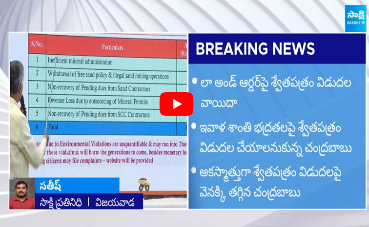 Chandrababu Postponed White Paper Release On AP Law and Order