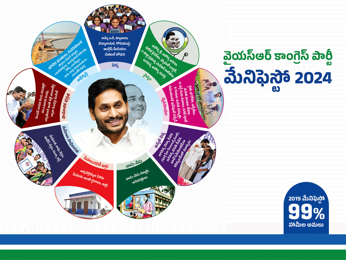 CM Jagan Released YSRCP Elections Manifesto 2024, Key Highlights Photos Gallery