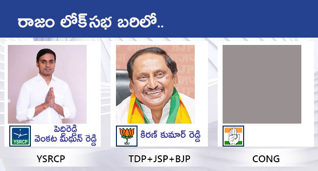 Lok Sabha Elections 2024 AP All MP Candidates District Wise List With Photos Gallery - Sakshi