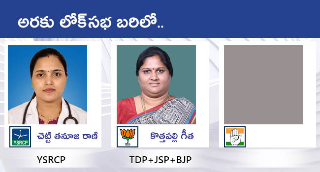 Lok Sabha Elections 2024 AP All MP Candidates District Wise List With Photos Gallery - Sakshi