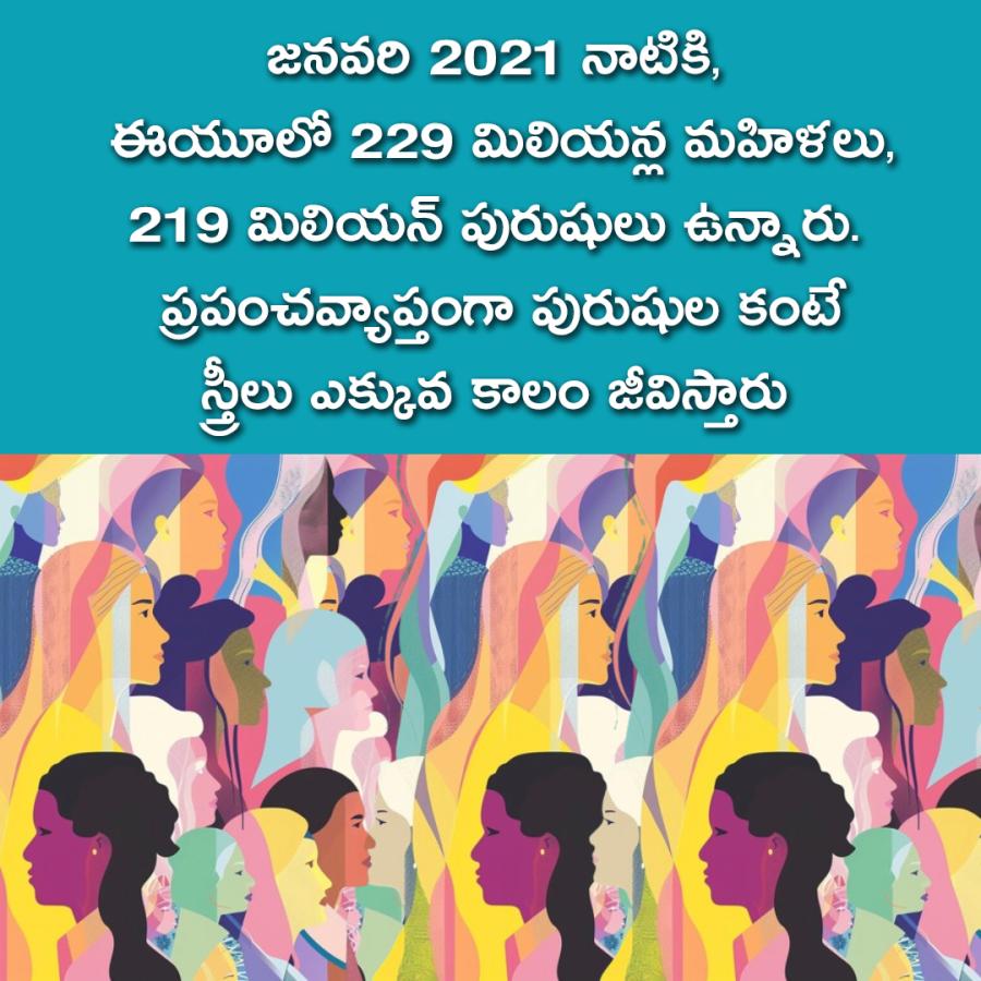 Do You Know Some Interesting Facts And Theme Of World Population Day 2024, Story Inside