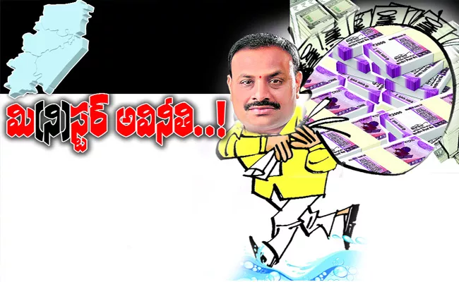 TDP Leaders Corruption In Srikakulam - Sakshi