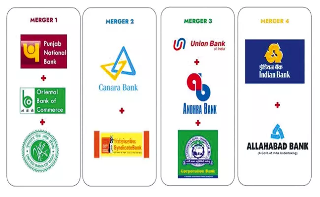 Six banks disappear with PSU banks Merger - Sakshi