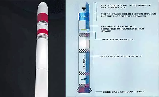 Small Satellite Launch Vehicle For Small Satellites - Sakshi
