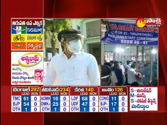 Tirupati Lok Sabha By Election Results 2021