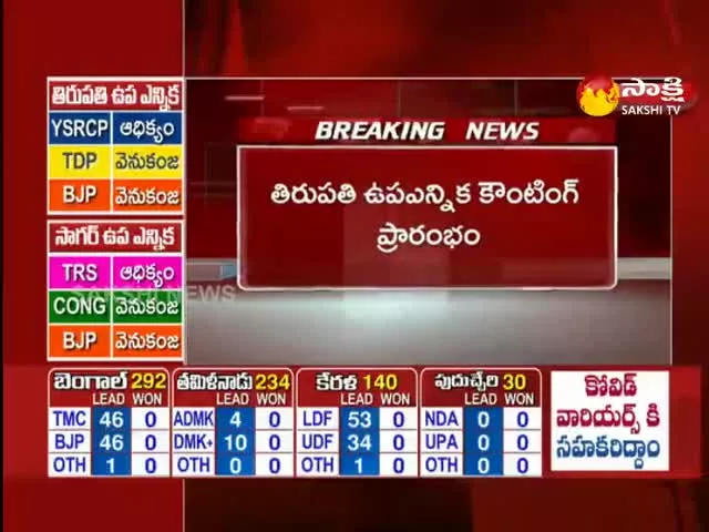 Tirupati Lok Sabha By Election Results 2021, Live Updates In Telugu - Sakshi
