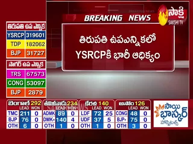 Tirupati Lok Sabha Election Results 2021: YSRCP With Huge Lead 
