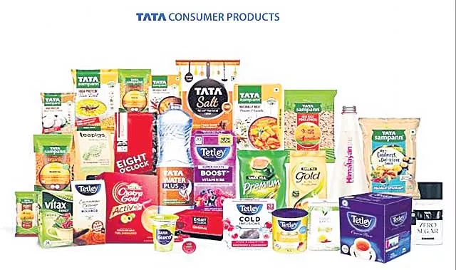 Tata consumer Products expected to report a 21 percent growth - Sakshi