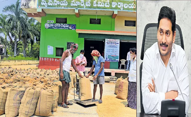 CM Jagan High Level Review on Grain Procurement, Door Delivery - Sakshi