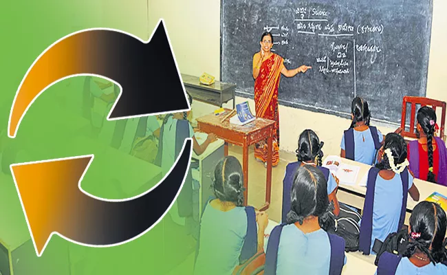 Inter district transfers for teachers in Andhra Pradesh - Sakshi