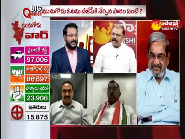 Big Question On Trs Won Munugodu By election