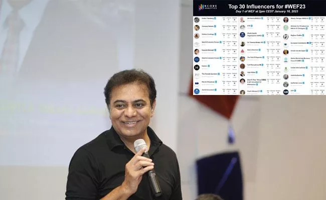 Ktr Named Among The 30 Top Social Media Influencers In World Economic Forum 2023 - Sakshi