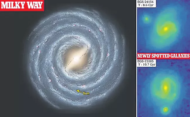 James Webb Space Telescope sees Milky Way mimics 11 billion years ago - Sakshi