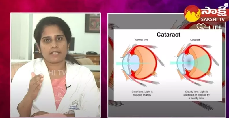 Dr Pragnya Rao | LV Prasad Eye Institute