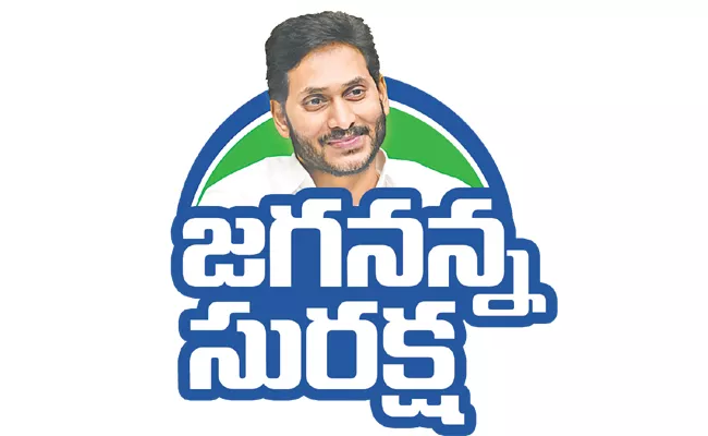 25 Crores For The Maintenance Of Jagananna Suraksha - Sakshi