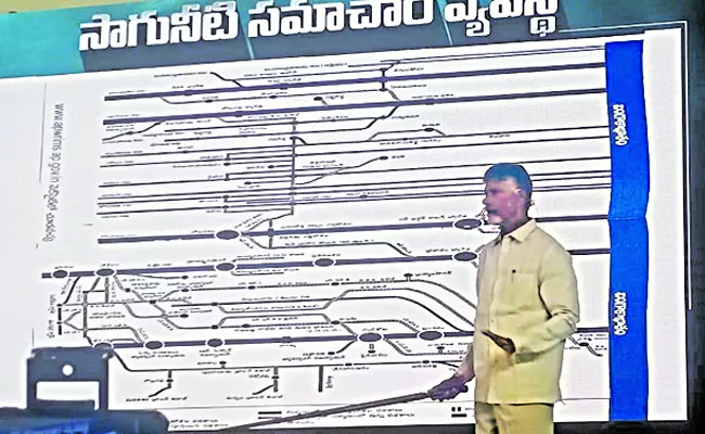 Chandrababu PowerPoint Presentation On Irrigation Projects - Sakshi