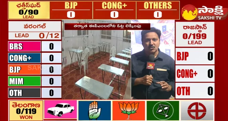 Karimnagar Nalgonda And Adilabad Election Counting