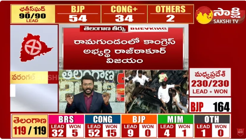 Telangana Assembly Election Results 