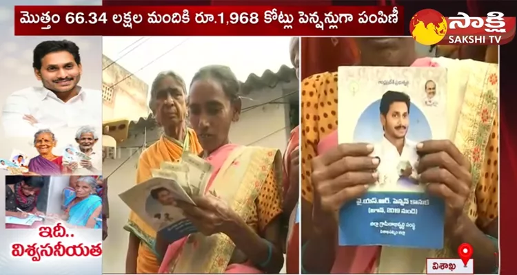 YSR Pension Kanuka Distribution In Andhra Pradesh 
