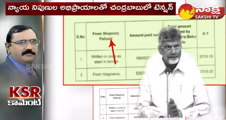 KSR Comments On Supreme Court Verdict On Chandrababu Quash Petition