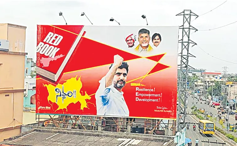 Arrangement of red book hoardings across the state