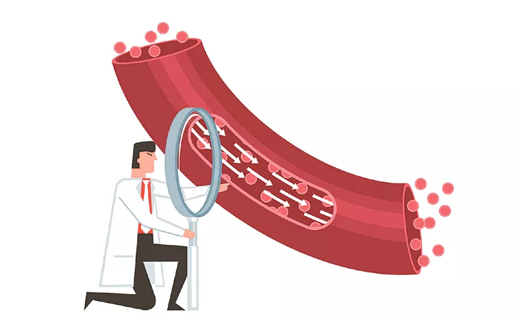 Cardiological Society of India New Guidelines